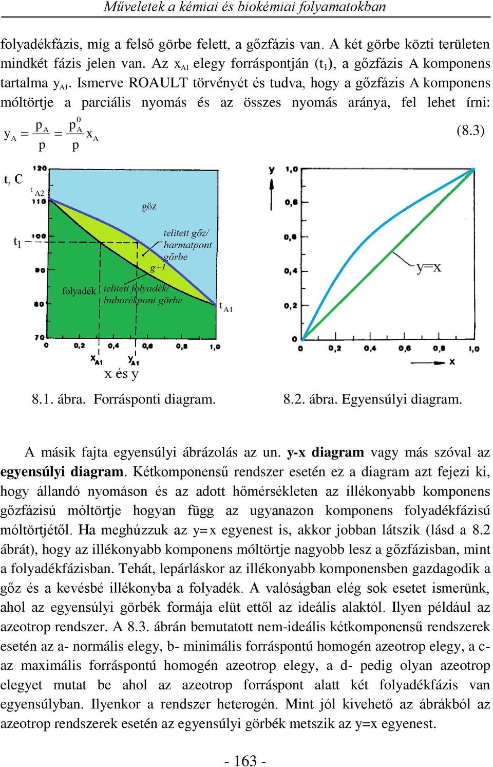 Forrásonti diagram. 8.. ábra. Egensúli diagram. másik fajta egensúli ábrázolás az un. - diagram vag más szóval az egensúli diagram.