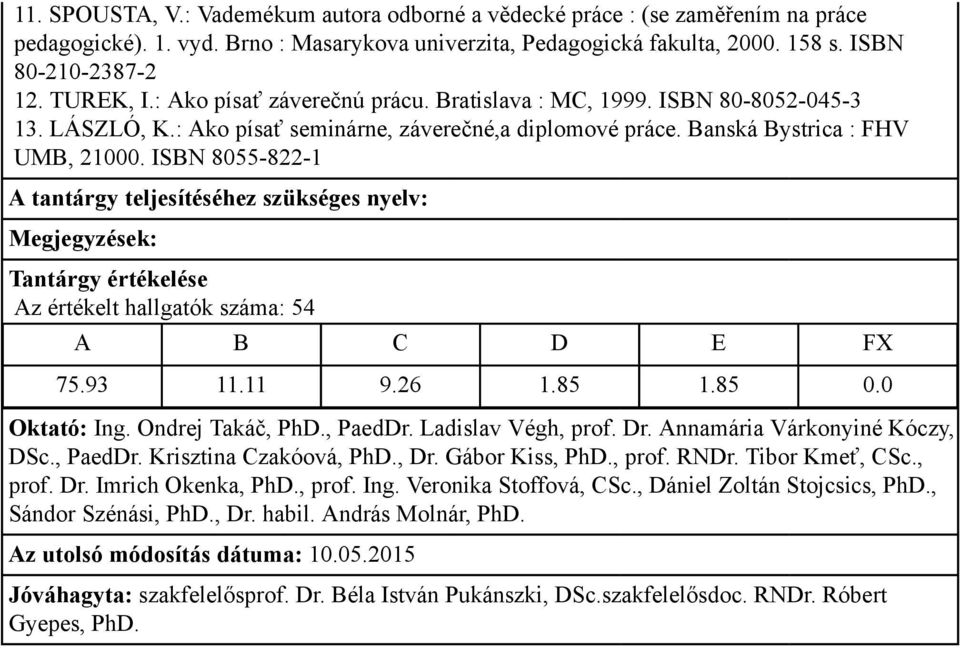 ISBN 8055-822-1 Az értékelt hallgatók száma: 54 75.93 11.11 9.26 1.85 1.85 0.0 Oktató: Ing. Ondrej Takáč, PhD., PaedDr. Ladislav Végh, prof. Dr. Annamária Várkonyiné Kóczy, DSc., PaedDr. Krisztina Czakóová, PhD.