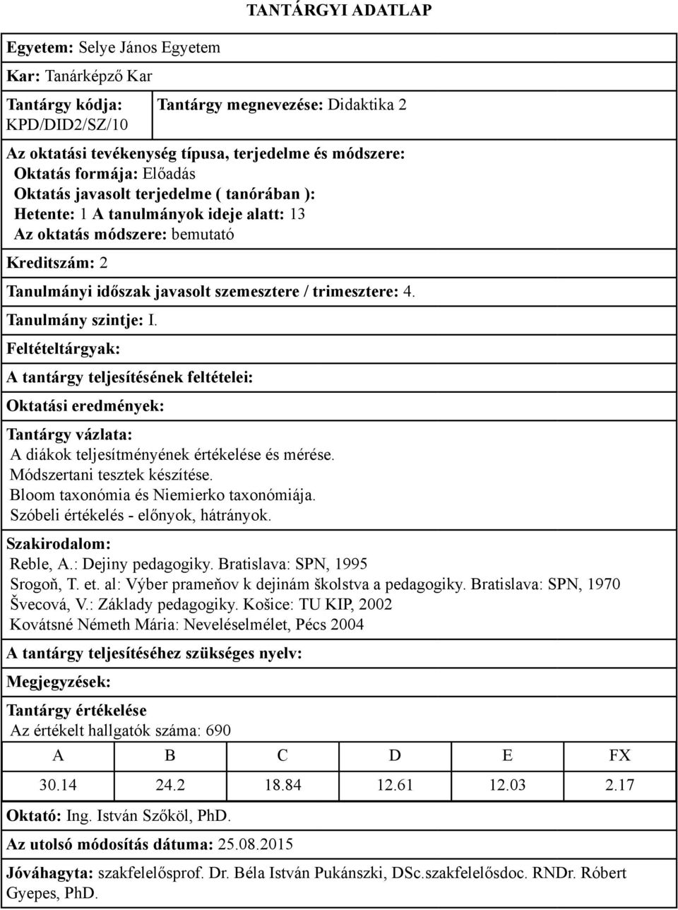 Szóbeli értékelés - előnyok, hátrányok. Reble, A.: Dejiny pedagogiky. Bratislava: SPN, 1995 Srogoň, T. et. al: Výber prameňov k dejinám školstva a pedagogiky. Bratislava: SPN, 1970 Švecová, V.