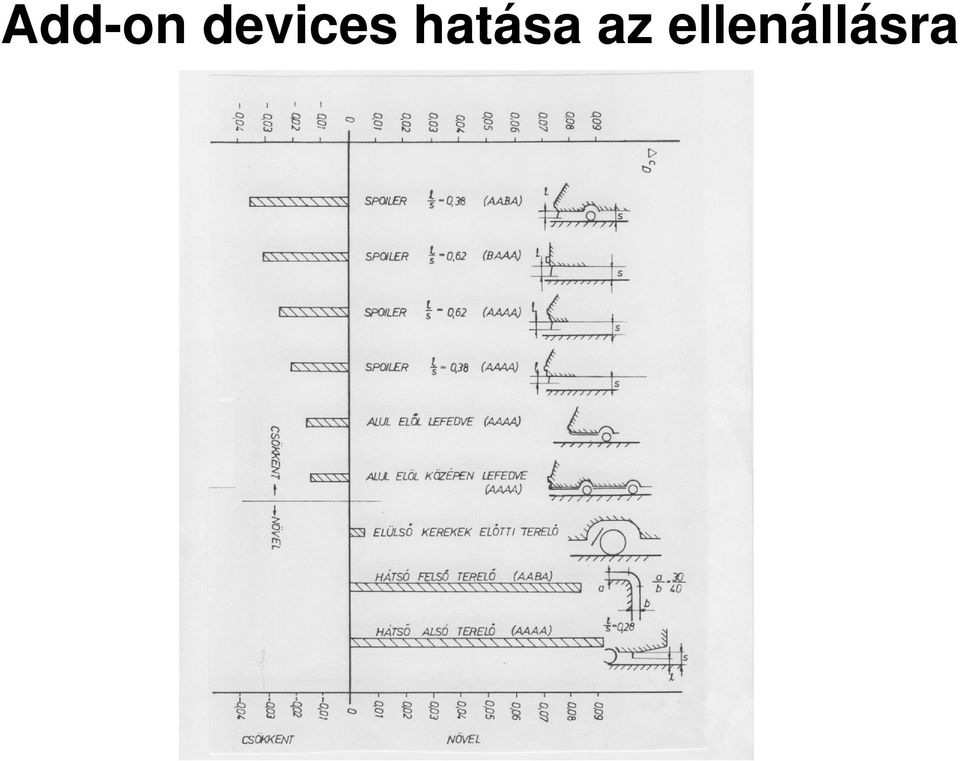 hatása az