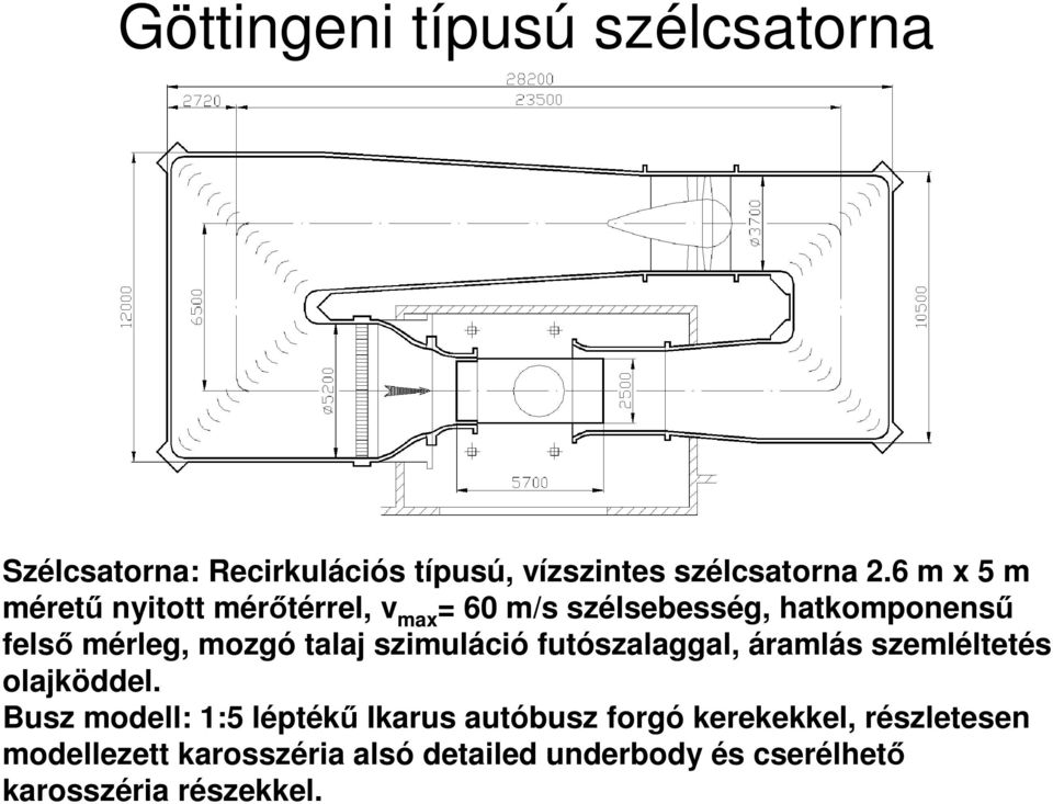 talaj szimuláció futószalaggal, áramlás szemléltetés olajköddel.