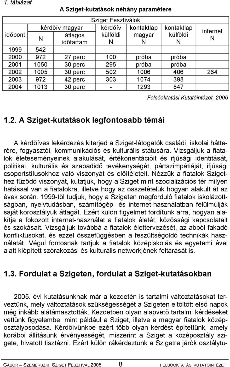 Vizsgáljuk a fiatalok életeseményeinek alakulását, értékorientációit és ifjúsági identitását, politikai, kulturális és szabadidő tevékenységét, pártszimpátiáját, ifjúsági csoportstílusokhoz való