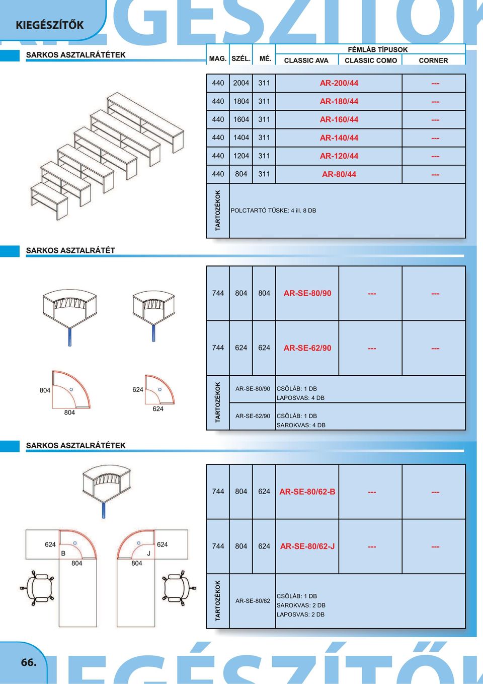 8 DB 744 804 804 AR-SE-80/90 744 624 624 AR-SE-62/90 AR-SE-80/90 AR-SE-62/90 CSÕLÁB: 1 DB LAPOSVAS: