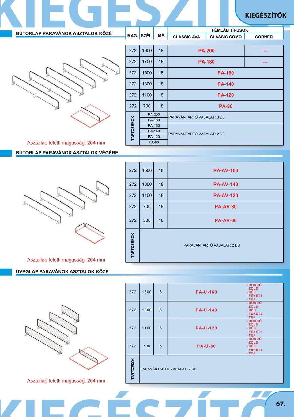 272 500 18 PA-AV-60 PARAVÁNTARTÓ VASALAT: 2 DB 272 1500 6 272 1300 6 272 272 1100 700 6 6 PA-Ü-160 PA-Ü-140 PA-Ü-120 PA-Ü-80 - BO RDÓ - ZÖ LD - KÉK