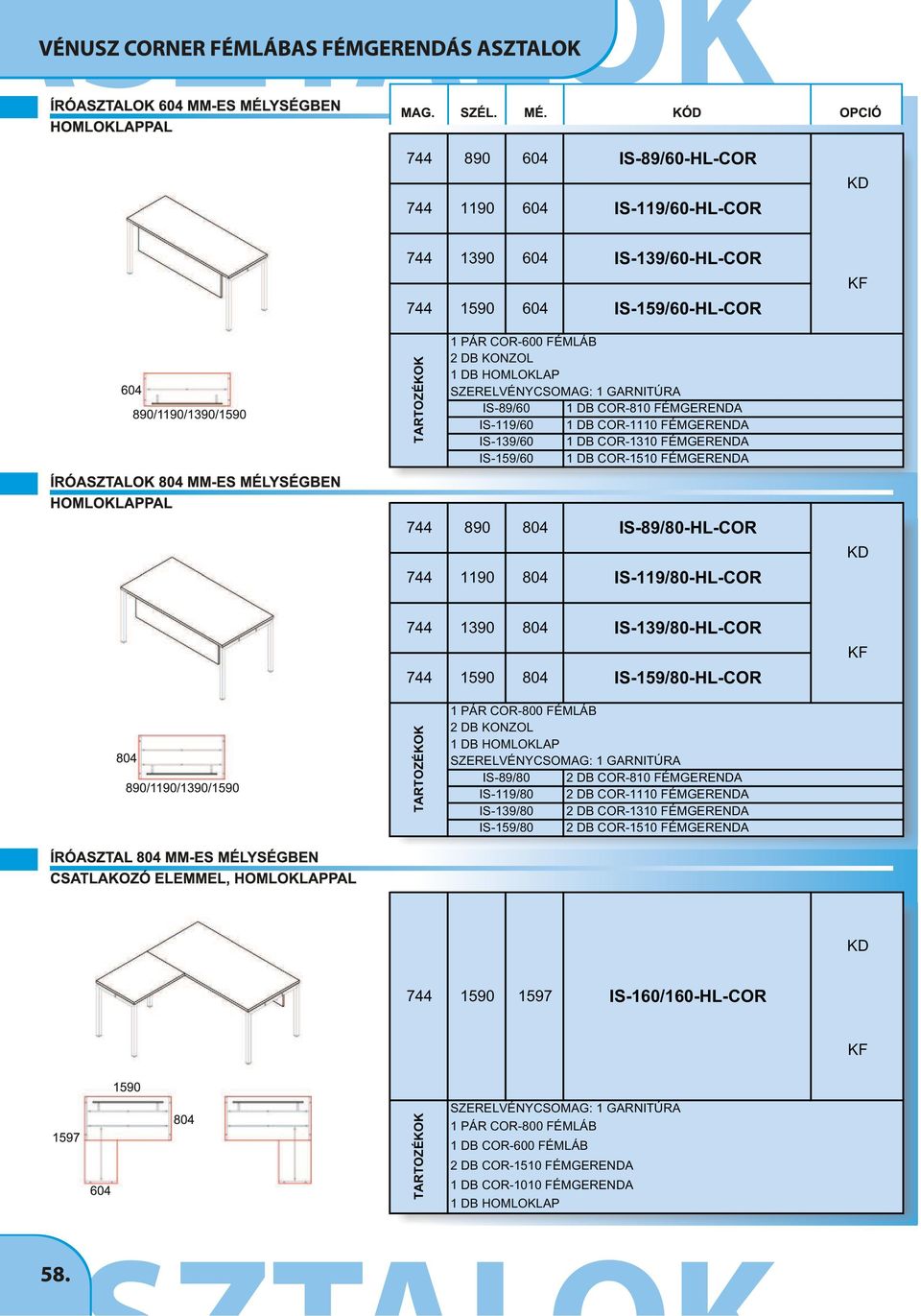 IS-119/80-HL-COR 744 1390 804 744 1590 804 IS-139/80-HL-COR IS-159/80-HL-COR 2 DB KONZOL 1 DB HOMLOKLAP IS-89/80 2 DB COR-810 FÉMGERENDA IS-119/80 2 DB COR-1110 FÉMGERENDA