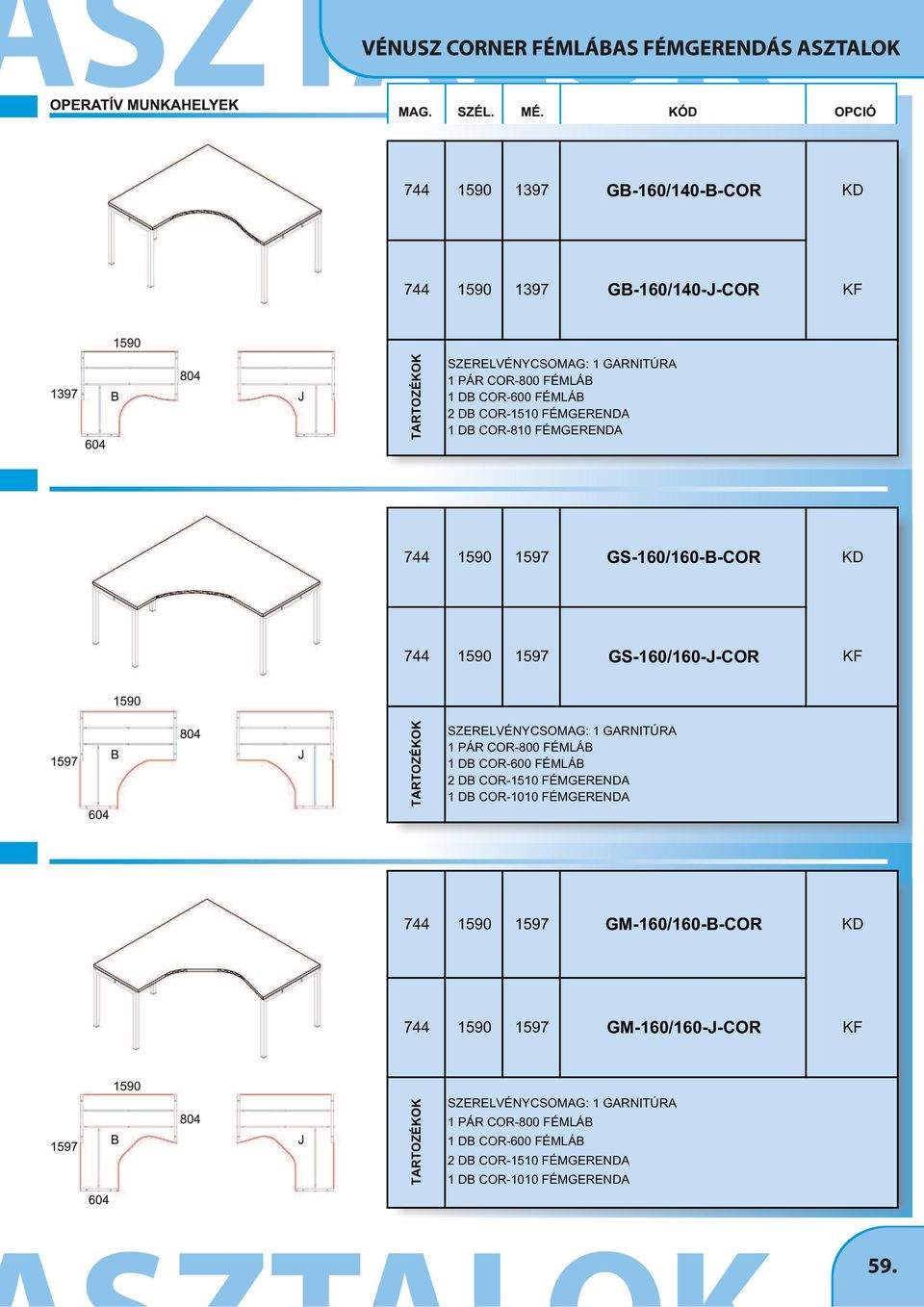 DB COR-600 FÉMLÁB 2 DB COR-1510 FÉMGERENDA 1 DB COR-1010 FÉMGERENDA 744 1590 1597 GM-160/160-B-COR