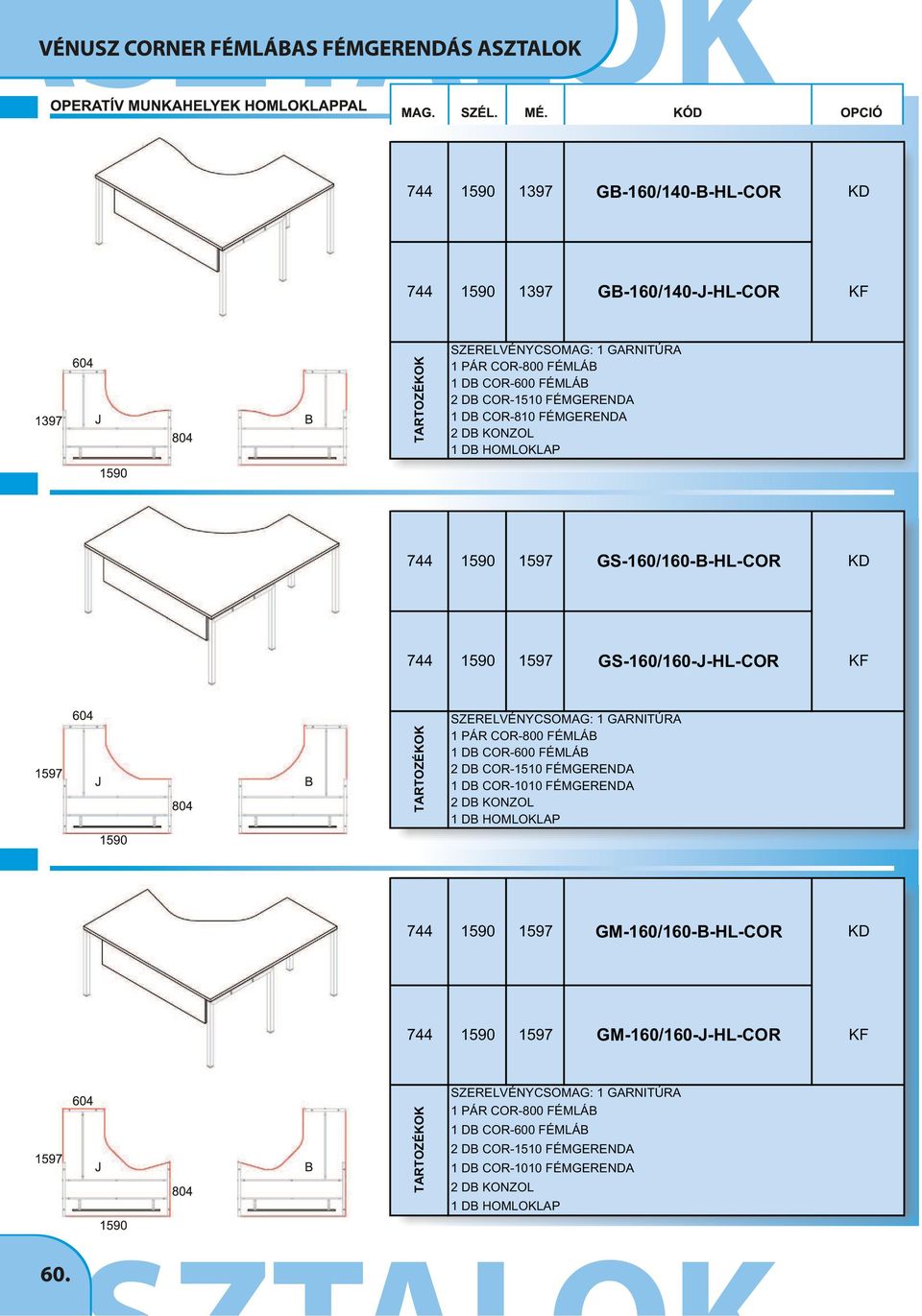 COR-600 FÉMLÁB 2 DB COR-1510 FÉMGERENDA 1 DB COR-1010 FÉMGERENDA 2 DB KONZOL 1 DB HOMLOKLAP 744 1590 1597