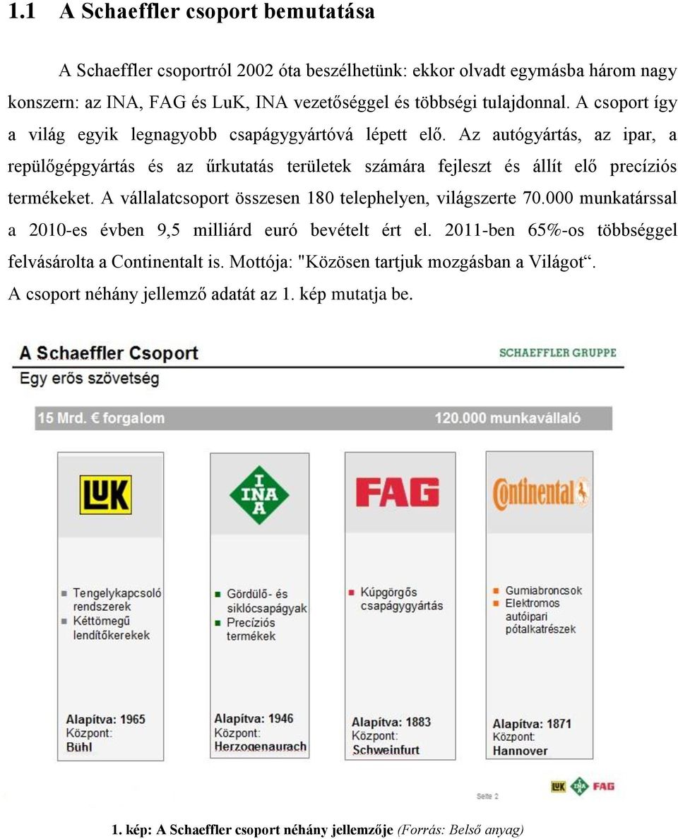 Az autógyártás, az ipar, a repülőgépgyártás és az űrkutatás területek számára fejleszt és állít elő precíziós termékeket. A vállalatcsoport összesen 180 telephelyen, világszerte 70.