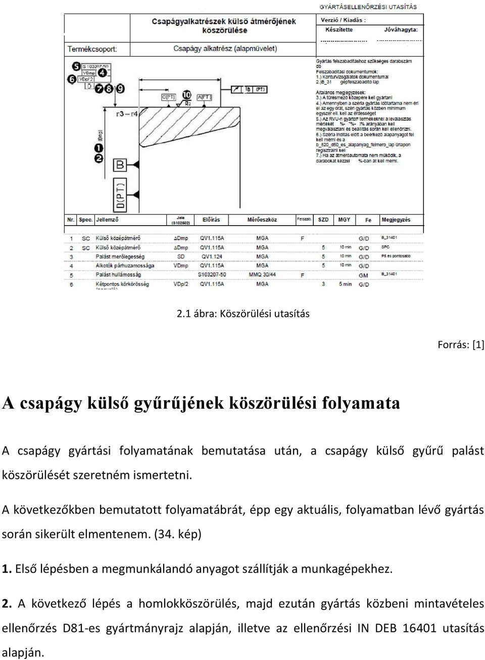 A következőkben bemutatott folyamatábrát, épp egy aktuális, folyamatban lévő gyártás során sikerült elmentenem. (34. kép) 1.