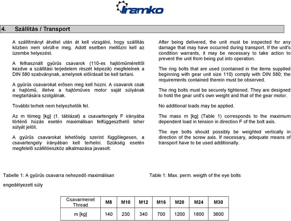 A gyűrűs csavarokat erősen meg kell húzni. A csavarok csak a hajtómű, illetve a hajtóműves motor saját súlyának megtartására szolgálnak. További terhek nem helyezhetők fel. Az m tömeg [kg] (1.