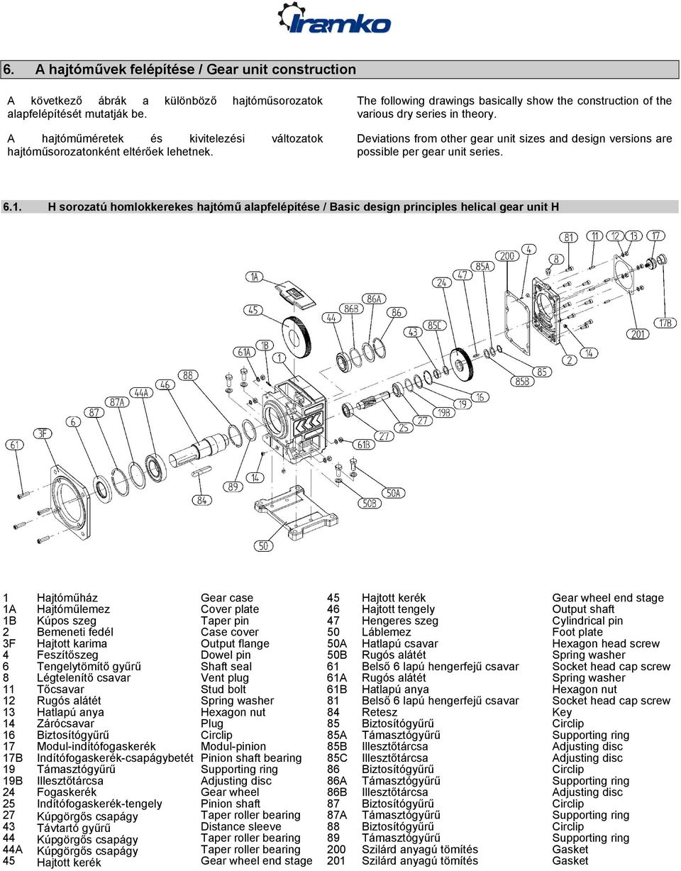 Deviations from other gear unit sizes and design versions are possible per gear unit series. 6.1.