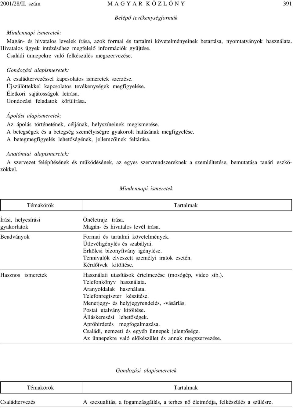 Hivatalos ügyek intézéséhez megfelel ó információk gy újtése. Családi ünnepekre való felkészülés megszervezése. Gondozási alapismeretek: A családtervezéssel kapcsolatos ismeretek szerzése.