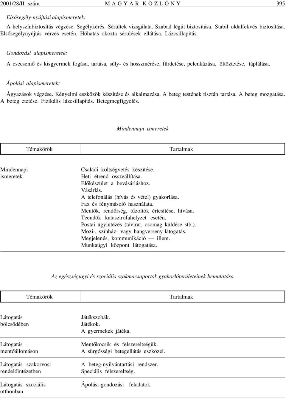 Gondozási alapismeretek: A csecsem ó és kisgyermek fogása, tartása, súly- és hosszmérése, fürdetése, pelenkázása, öltöztetése, táplálása. Ápolási alapismeretek: Ágyazások végzése.