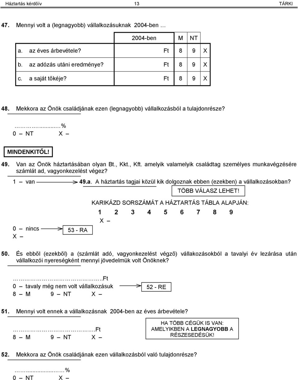 amelyik valamelyik családtag személyes munkavégzésére számlát ad, vagyonkezelést végez? 1 van 49.a. A háztartás tagjai közül kik dolgoznak ebben (ezekben) a vállalkozásokban? TÖBB VÁLASZ LEHET!