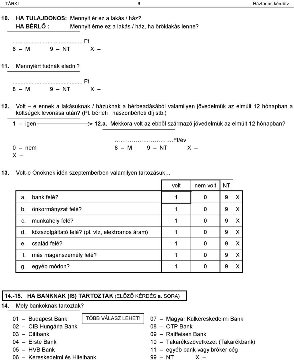 .ft/év 0 nem 8 M 9 NT 13. Volt-e Önöknek idén szeptemberben valamilyen tartozásuk volt nem volt NT a. bank felé? 1 0 9 X b. önkormányzat felé? 1 0 9 X c. munkahely felé? 1 0 9 X d.