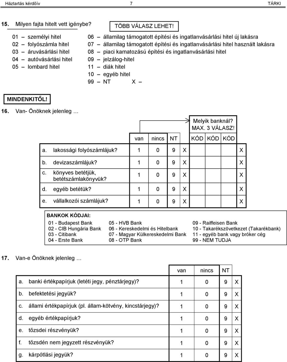 építési és ingatlanvásárlási hitel használt lakásra 08 piaci kamatozású építési és ingatlanvásárlási hitel 09 jelzálog-hitel 11 diák hitel 10 egyéb hitel 99 NT 16.