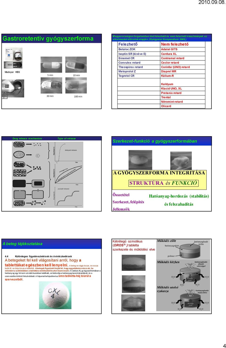 retard Diaprel MR Kálium-R Kaldyum Klacid UNO, XL Pretanix retard Trental Nitromint retard Olicard Drug release mechanism Type of release Szerkezet-funkció a gyógyszerformában A GYÓGYSZERFORMA