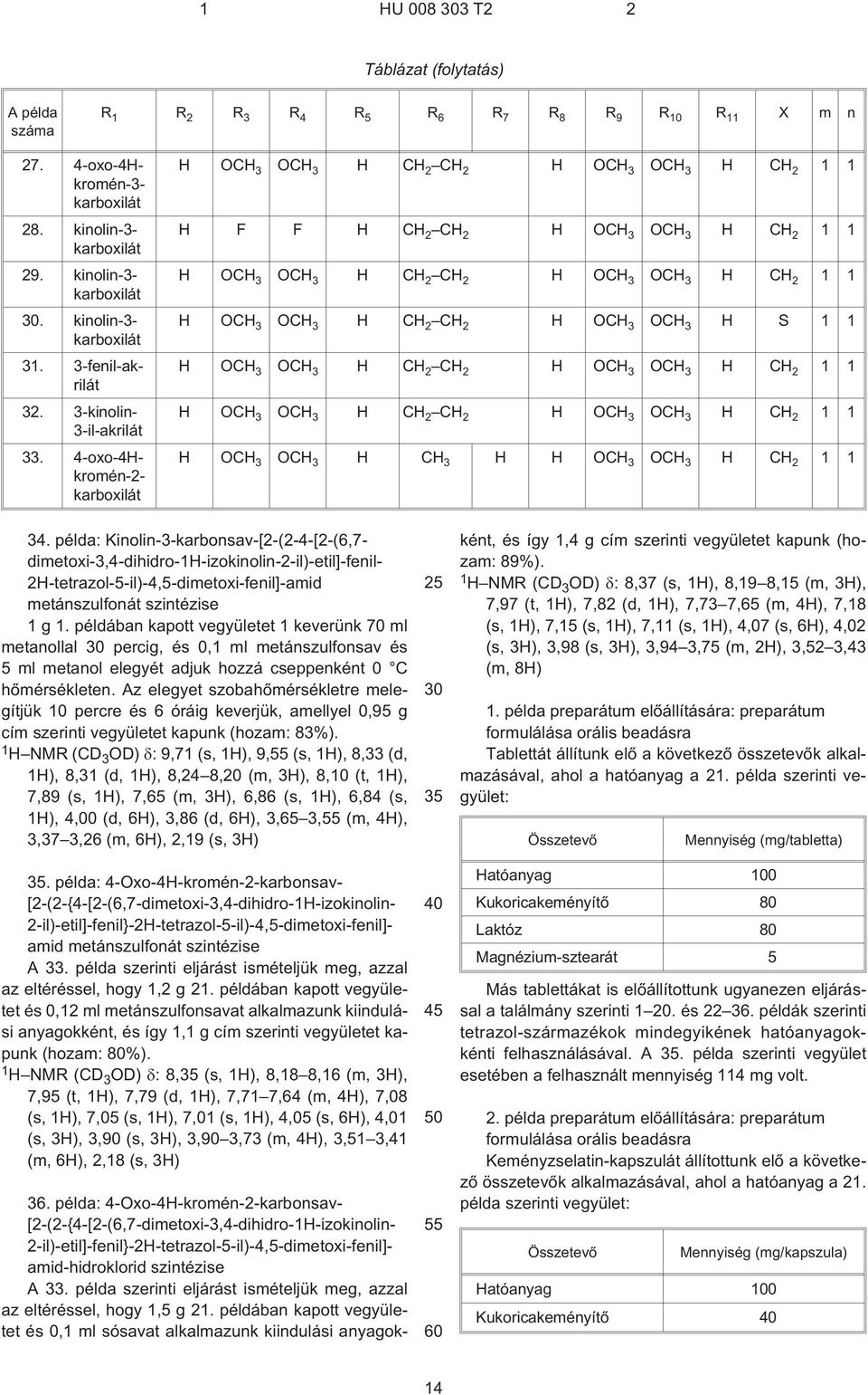 példa: Kinolin-3-karbonsav-[2¹(2¹4-[2¹(6,7- dimetoxi-3,4-dihidro-1h-izokinolin-2¹il)-etil]-fenil- 2H-tetrazol-¹il)-4,-dimetoxi-fenil]-amid metánszulfonát szintézise 1 g 1.