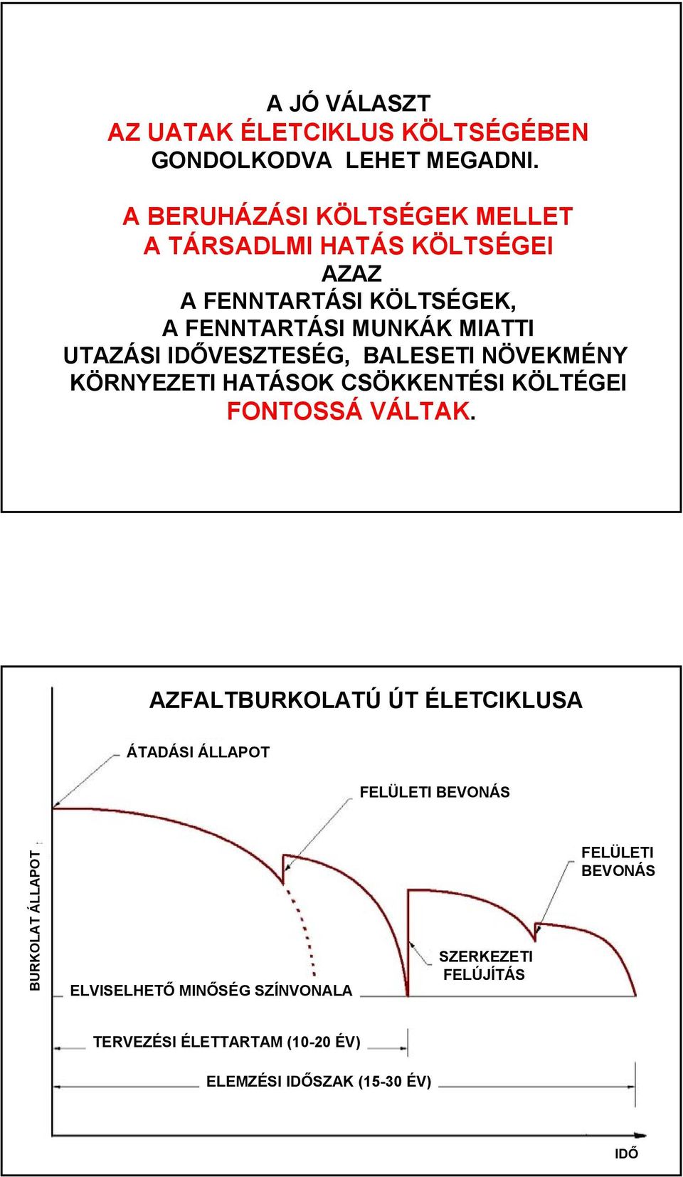 IDŐVESZTESÉG, BALESETI NÖVEKMÉNY KÖRNYEZETI HATÁSOK CSÖKKENTÉSI KÖLTÉGEI FONTOSSÁ VÁLTAK.