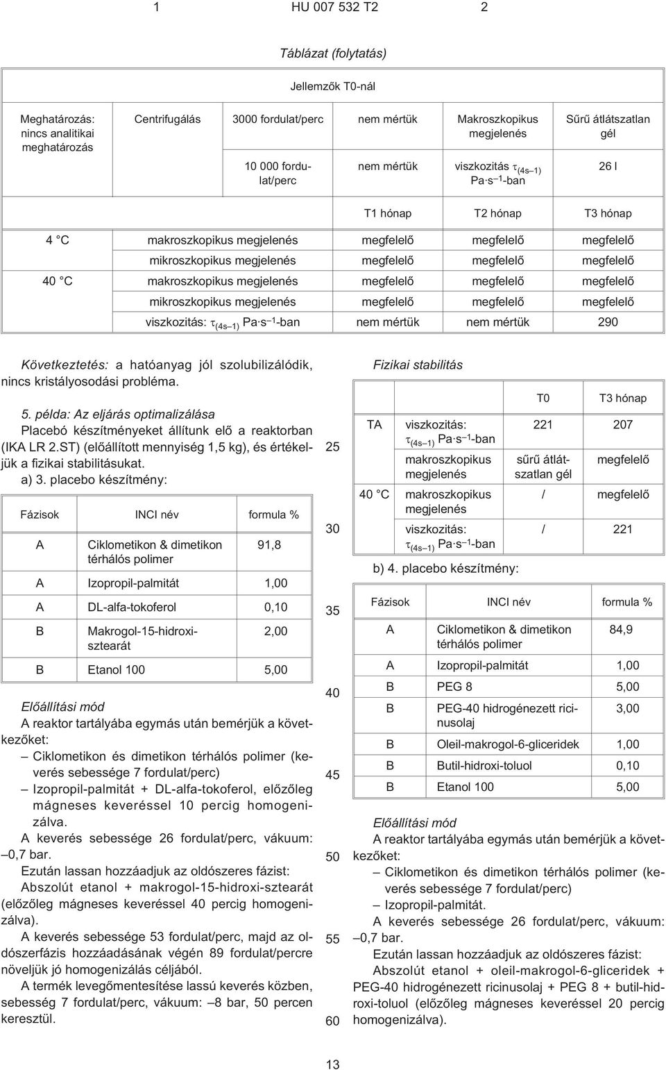 szolubilizálódik, nincs kristályosodási probléma.. példa: Az eljárás optimalizálása Placebó készítményeket állítunk elõ a reaktorban (IKA LR 2.