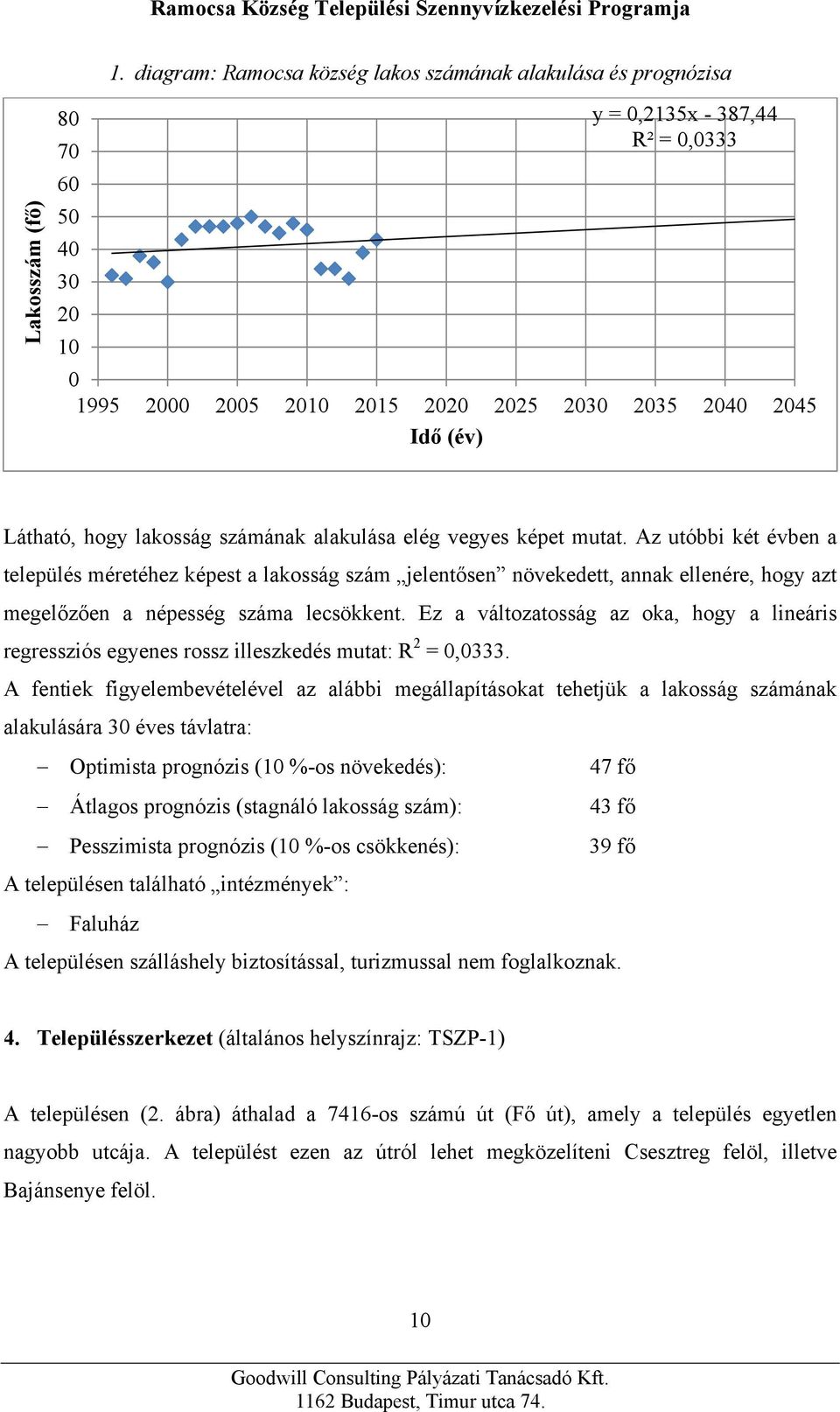 Az utóbbi két évben a település méretéhez képest a lakosság szám jelentősen növekedett, annak ellenére, hogy azt megelőzően a népesség száma lecsökkent.