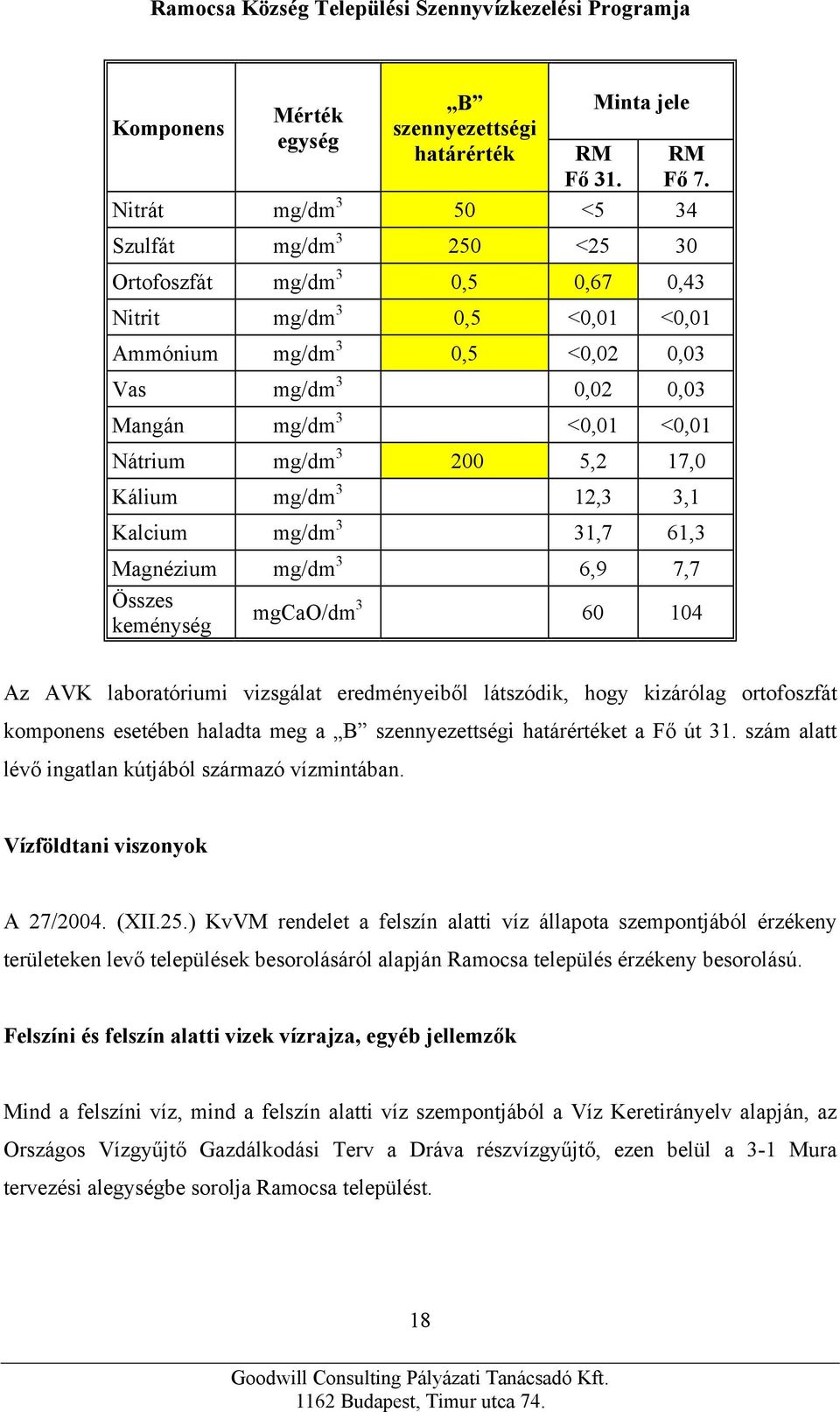 Nátrium mg/dm 3 200 5,2 17,0 Kálium mg/dm 3 12,3 3,1 Kalcium mg/dm 3 31,7 61,3 Magnézium mg/dm 3 6,9 7,7 Összes keménység mgcao/dm 3 60 104 Az AVK laboratóriumi vizsgálat eredményeiből látszódik,