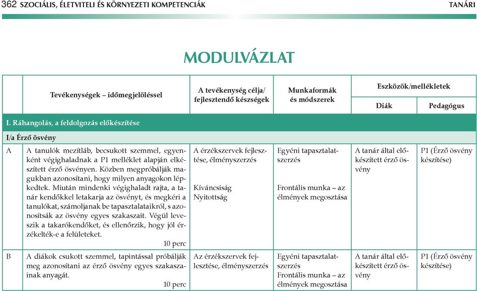 Közben megpróbálják magukban azonosítani, hogy milyen anyagokon lépkedtek.