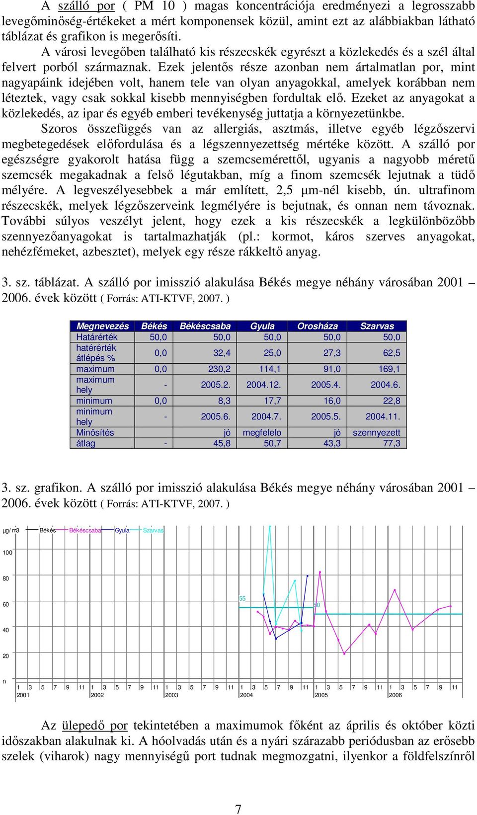 Ezek jelentős része azonban nem ártalmatlan por, mint nagyapáink idejében volt, hanem tele van olyan anyagokkal, amelyek korábban nem léteztek, vagy csak sokkal kisebb mennyiségben fordultak elő.