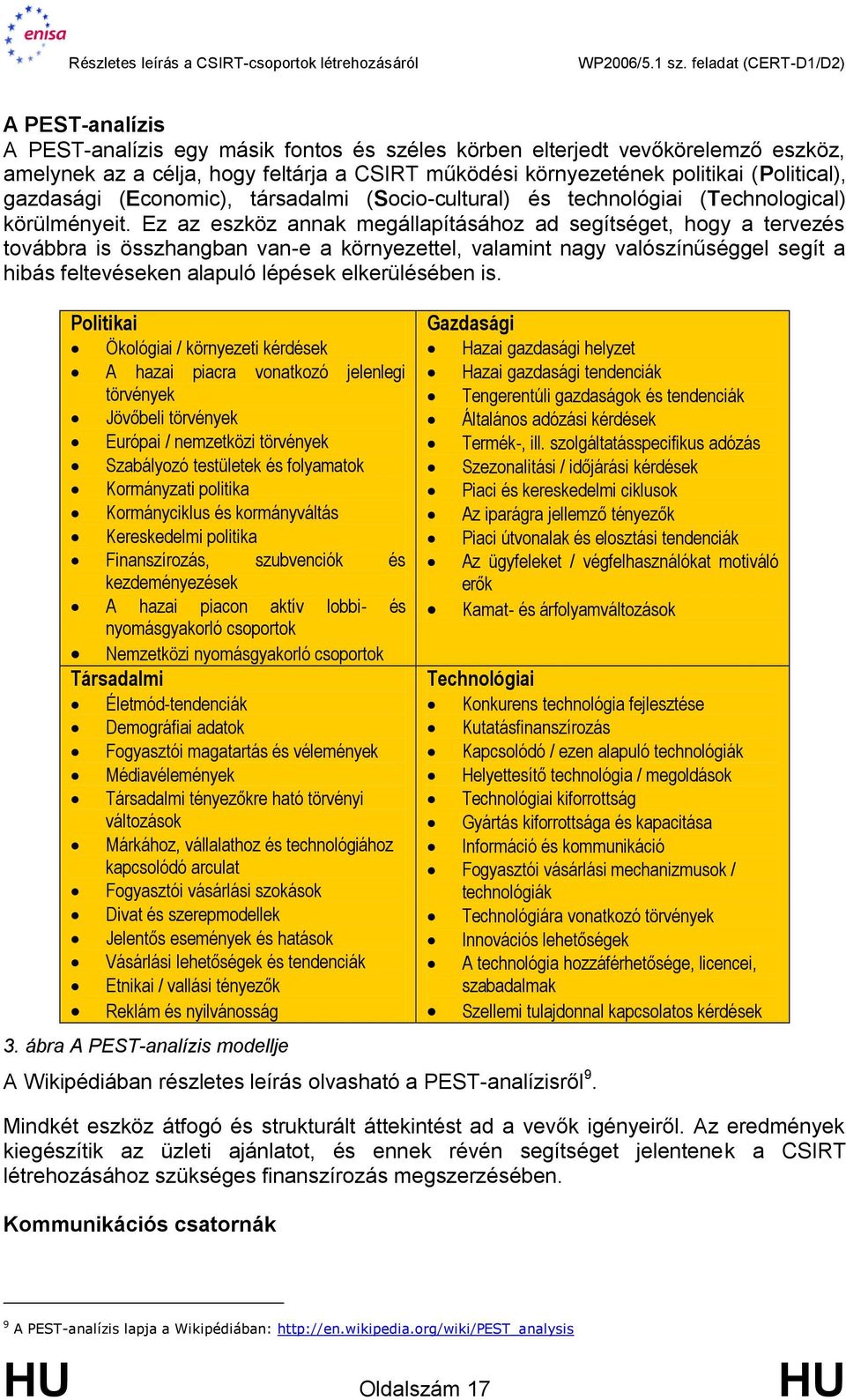 Ez az eszköz annak megállapításához ad segítséget, hogy a tervezés továbbra is összhangban van-e a környezettel, valamint nagy valószínűséggel segít a hibás feltevéseken alapuló lépések elkerülésében