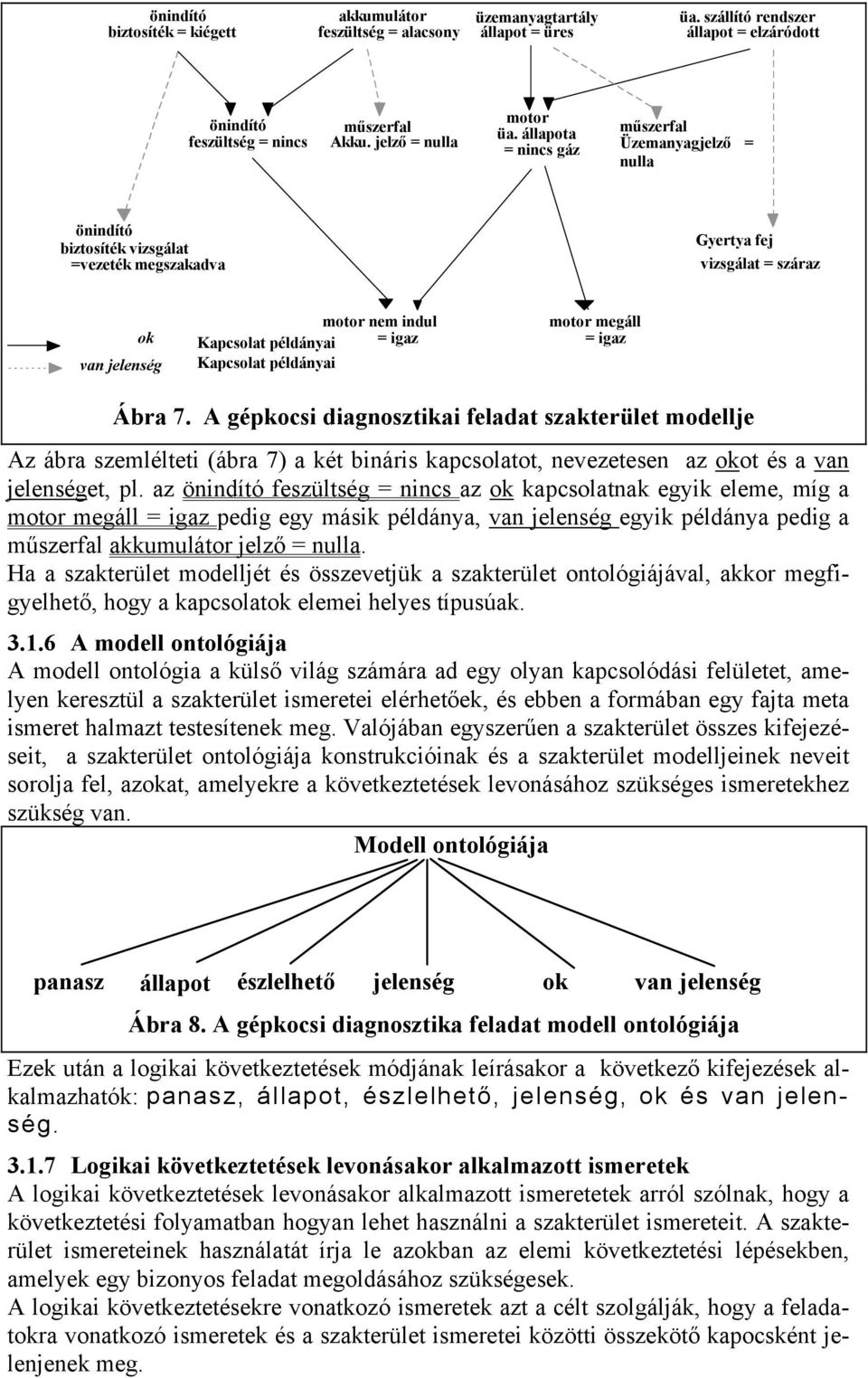 állapota = nincs gáz műszerfal Üzemanyagjelző = nulla önindító biztosíték vizsgálat =vezeték megszakadva Gyertya fej vizsgálat = száraz ok van jelenség motor nem indul Kapcsolat példányai = igaz