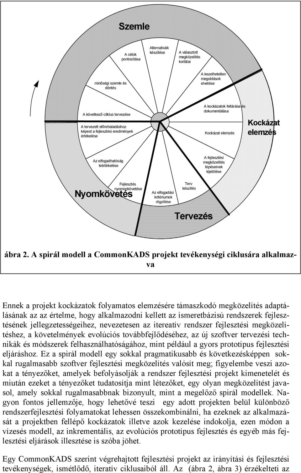 lépéseinek kijelölése Fejlesztés nyomonkövetése Nyomkövetés Az elfogadási kritériumok rögzítése Terv készítés Tervezés ábra 2.