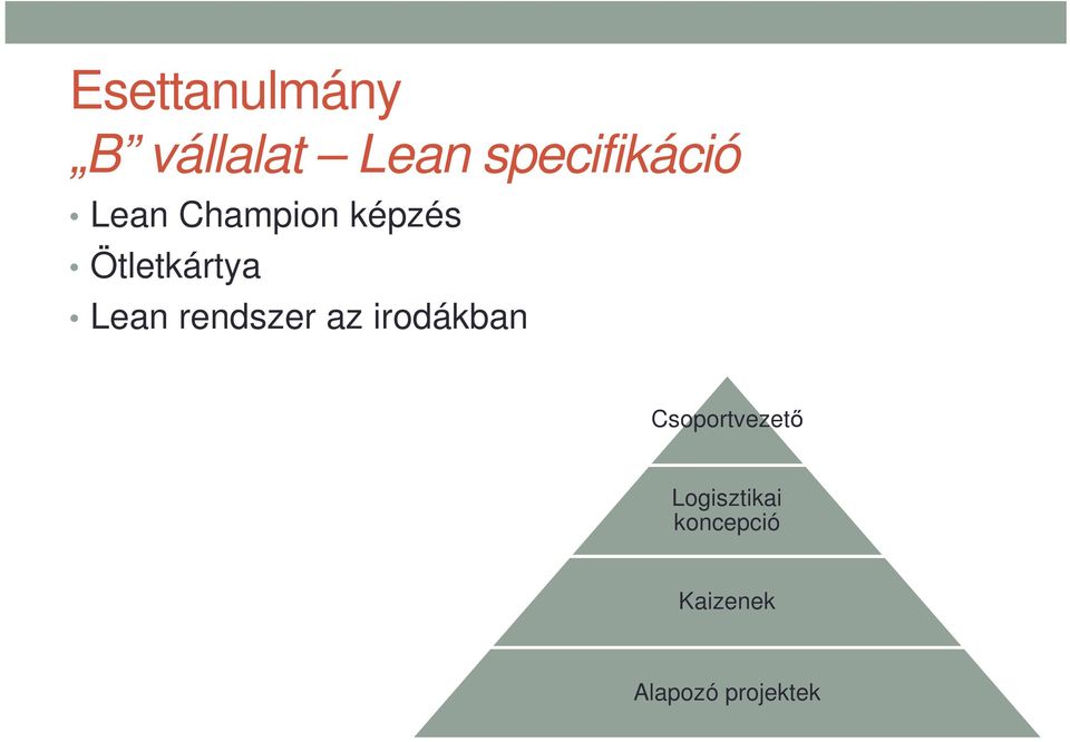 Ötletkártya Lean rendszer az irodákban