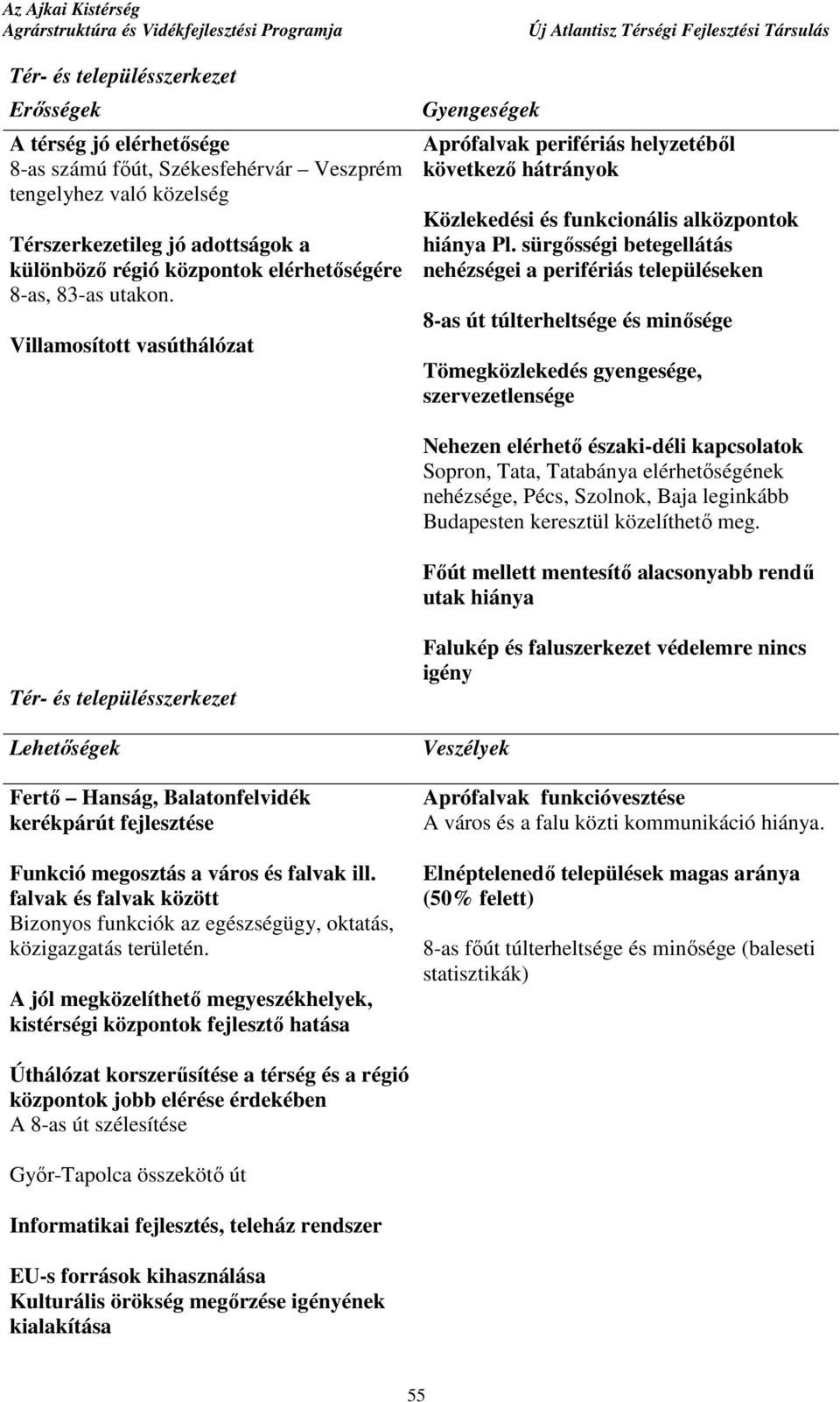 sürgısségi betegellátás nehézségei a perifériás településeken 8-as út túlterheltsége és minısége Tömegközlekedés gyengesége, szervezetlensége Nehezen elérhetı északi-déli kapcsolatok Sopron, Tata,