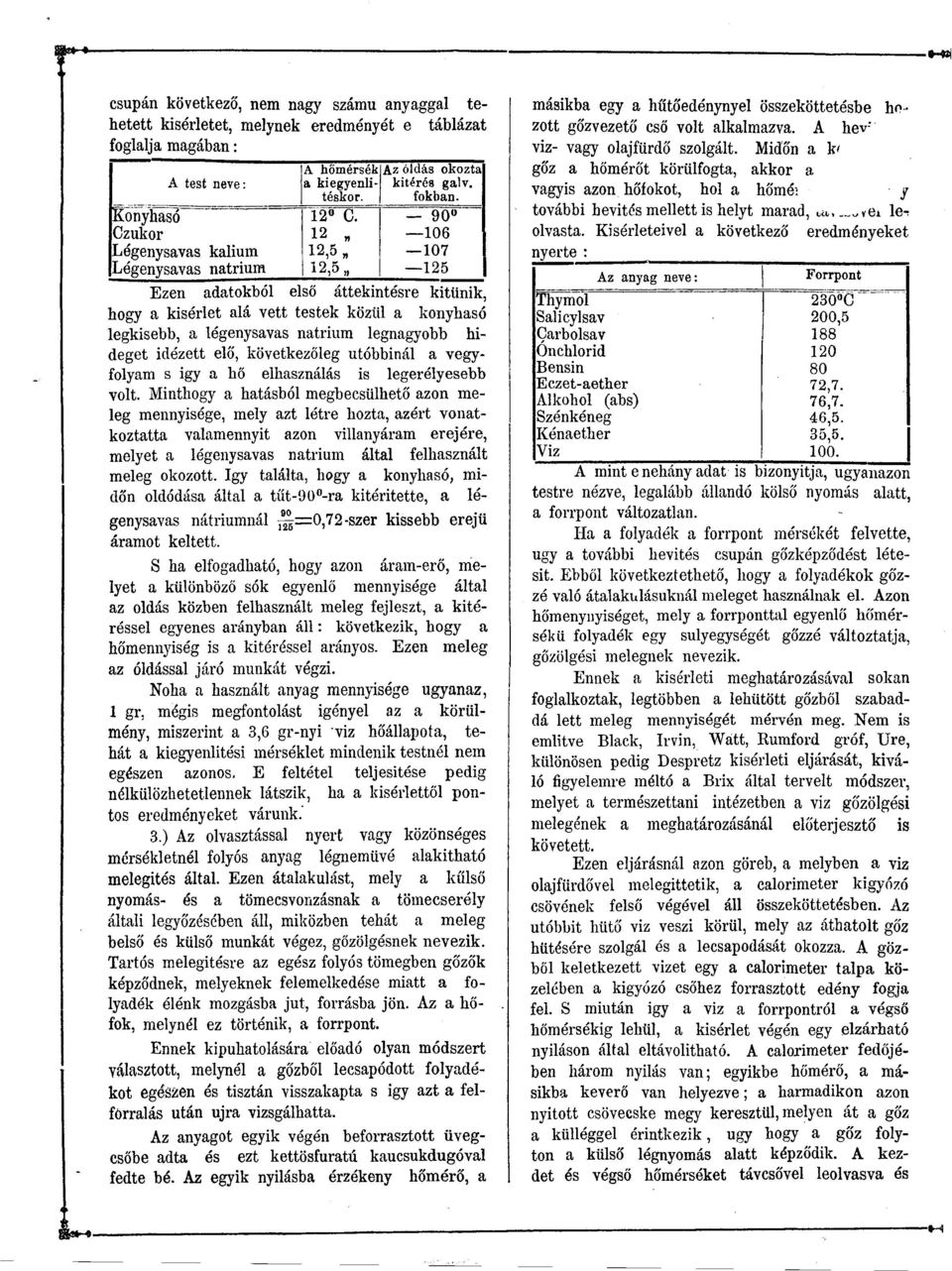 90 Czukor 12 106 Légenysavas kálium 12,5 107 Légenysavas nátrium 12,5,, 125 Ezen adatokból első áttekintésre kitűnik, hogy a kísérlet alá vett testek közül a konyhasó legkisebb, a légenysavas nátrium