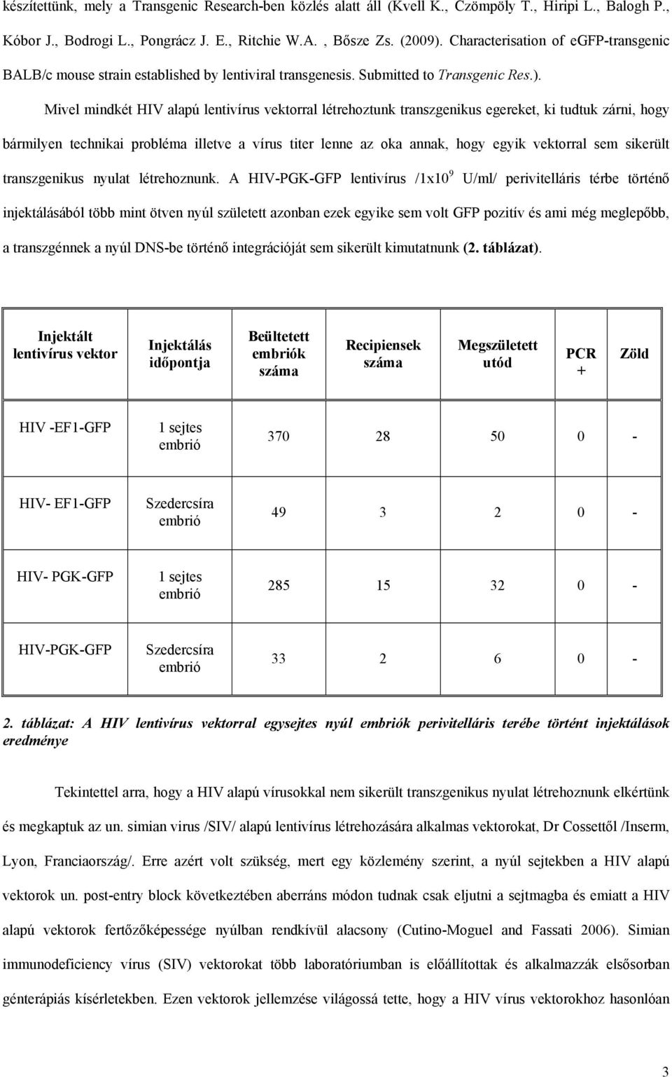 Mivel mindkét HIV alapú lentivírus vektorral létrehoztunk transzgenikus egereket, ki tudtuk zárni, hogy bármilyen technikai probléma illetve a vírus titer lenne az oka annak, hogy egyik vektorral sem