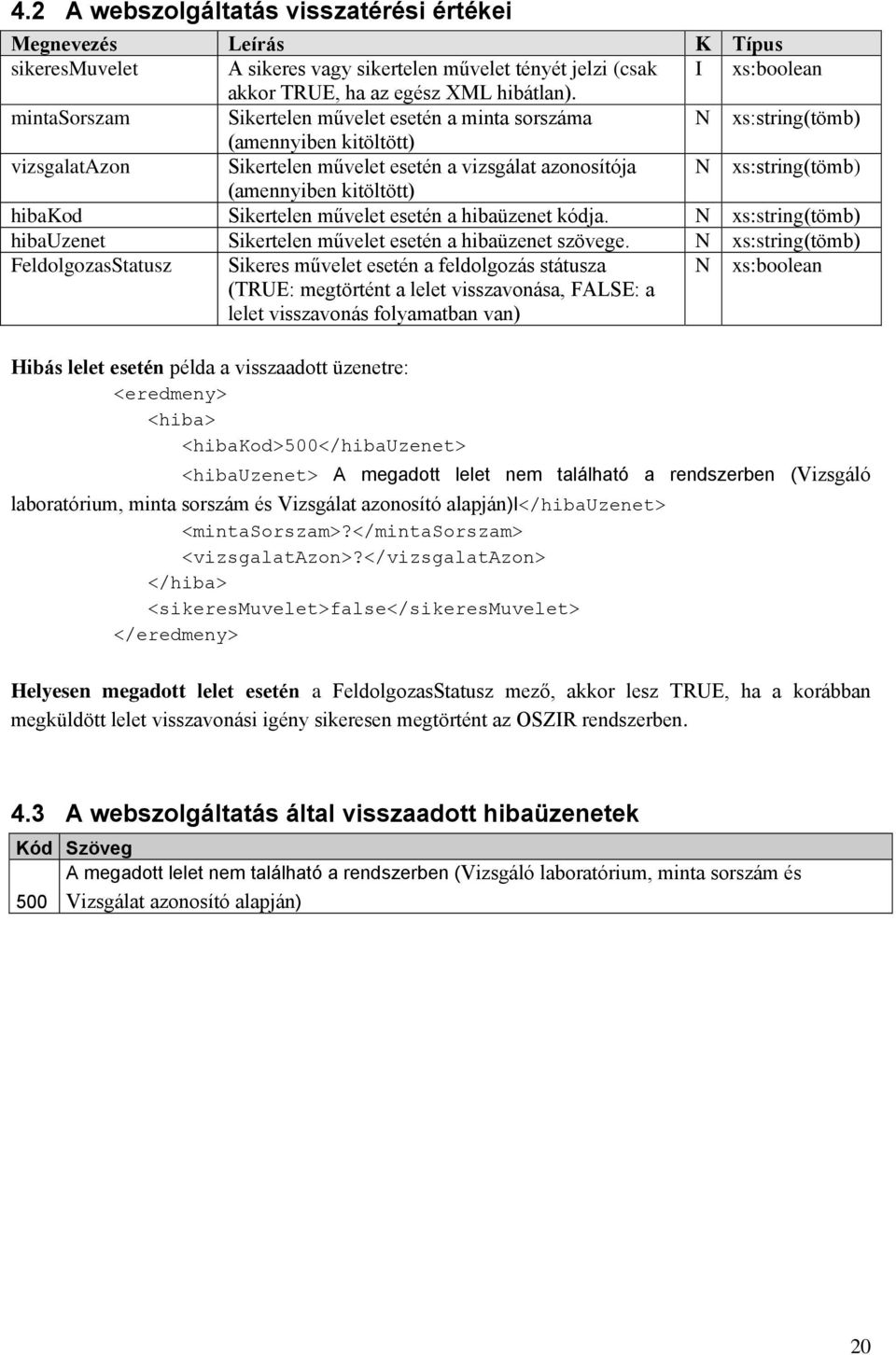 kitöltött) hibakod Sikertelen művelet esetén a hibaüzenet kódja. N xs:string(tömb) hibauzenet Sikertelen művelet esetén a hibaüzenet szövege.