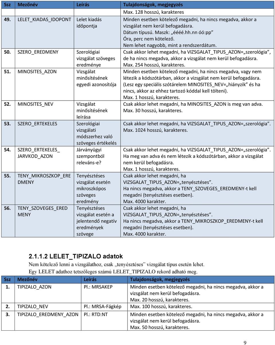 SZERO_ERTEKELES_ JARVKOD_AZON 55. TENY_MIKROSZKOP_ERE DMENY 56. TENY_SZOVEGES_ERED MENY Járványügyi szempontból releváns-e?