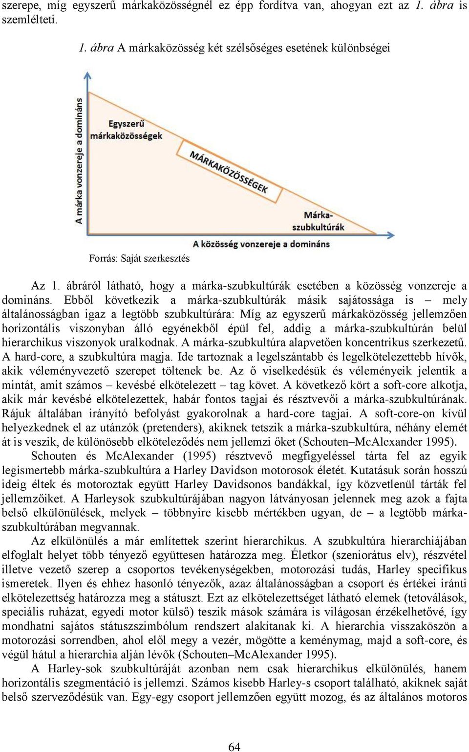 Ebből következik a márka-szubkultúrák másik sajátossága is mely általánosságban igaz a legtöbb szubkultúrára: Míg az egyszerű márkaközösség jellemzően horizontális viszonyban álló egyénekből épül