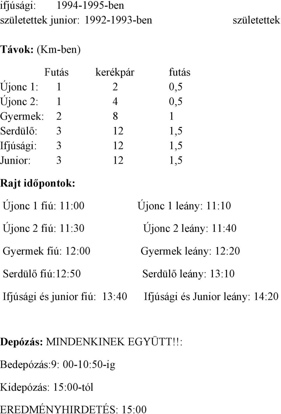 fiú: 11:30 Újonc 2 leány: 11:40 Gyermek fiú: 12:00 Gyermek leány: 12:20 Serdülő fiú:12:50 Serdülő leány: 13:10 Ifjúsági és junior fiú: