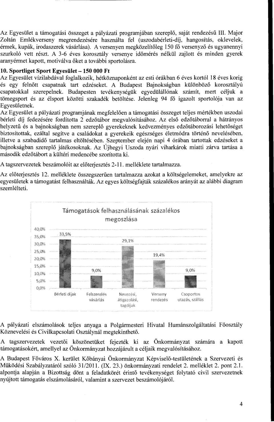 A versenyen megközelítőleg 150 fő versenyző és ugyanennyi szurkoló vett részt.