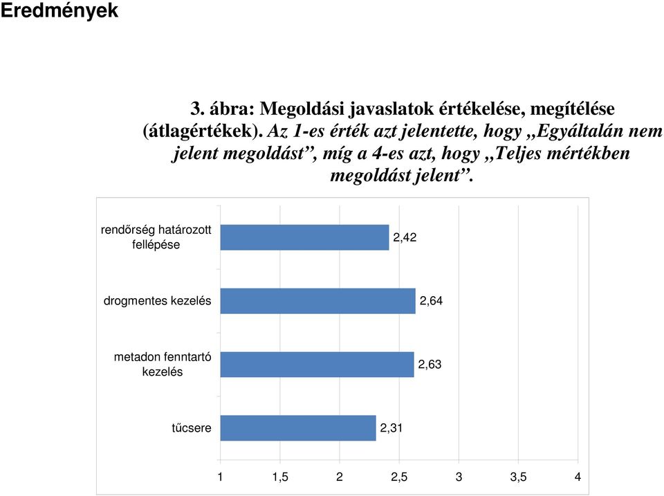 azt, hogy Teljes mértékben megoldást jelent.