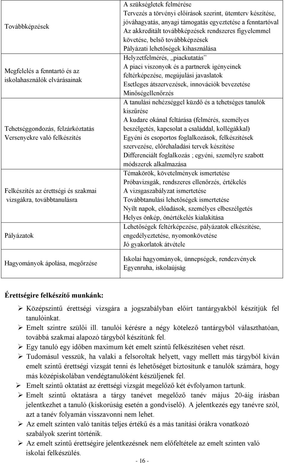 továbbképzések rendszeres figyelemmel követése, belső továbbképzések Pályázati lehetőségek kihasználása Helyzetfelmérés, piackutatás A piaci viszonyok és a partnerek igényeinek feltérképezése,