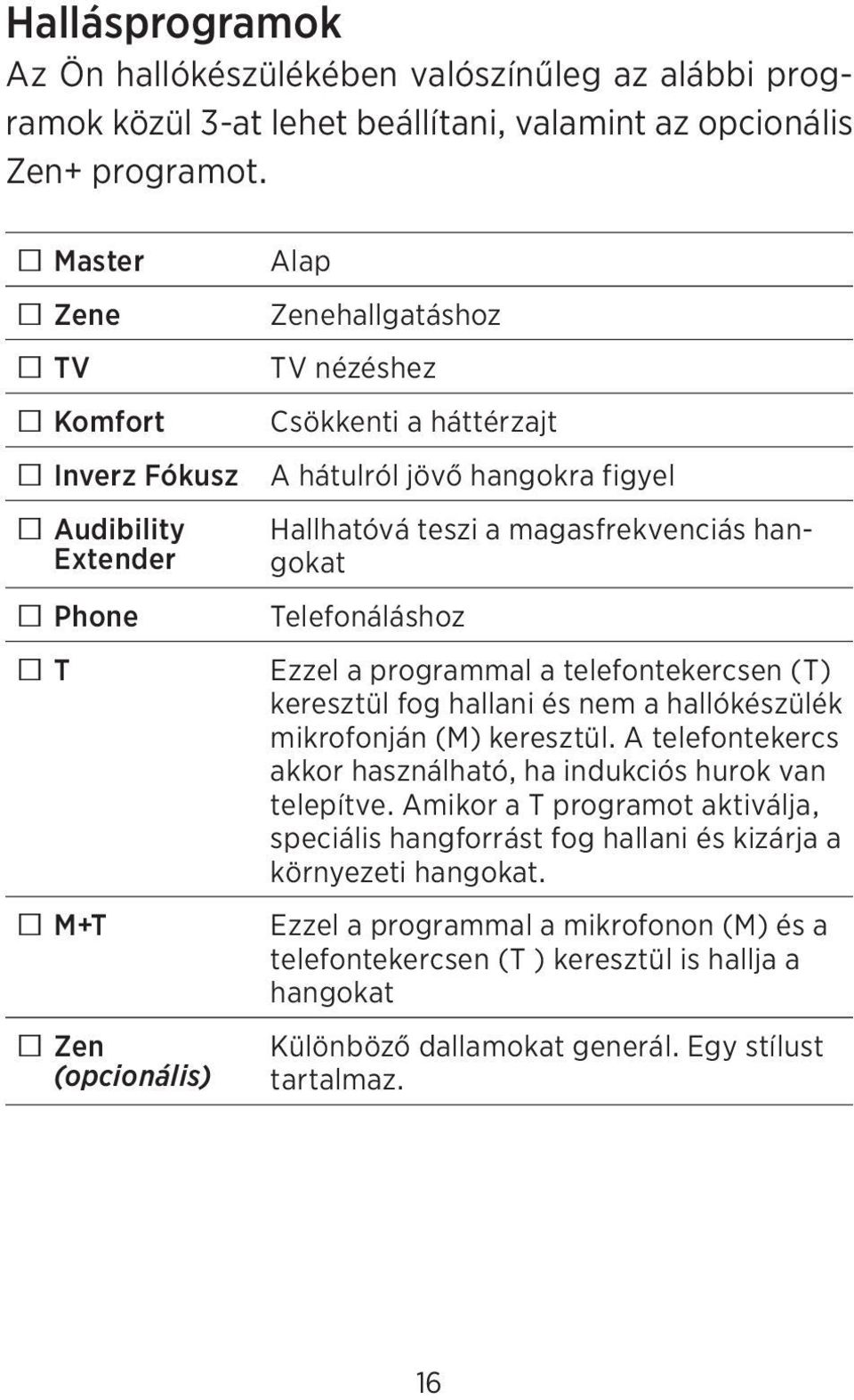 magasfrekvenciás hangokat Telefonáláshoz Ezzel a programmal a telefontekercsen (T) keresztül fog hallani és nem a hallókészülék mikrofonján (M) keresztül.