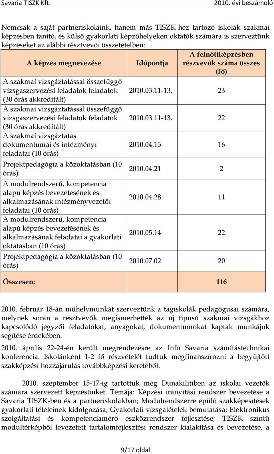 23 (30 órás akkreditált) A szakmai vizsgáztatással összefüggő vizsgaszervezési feladatok feladatok 2010.03.11-13.