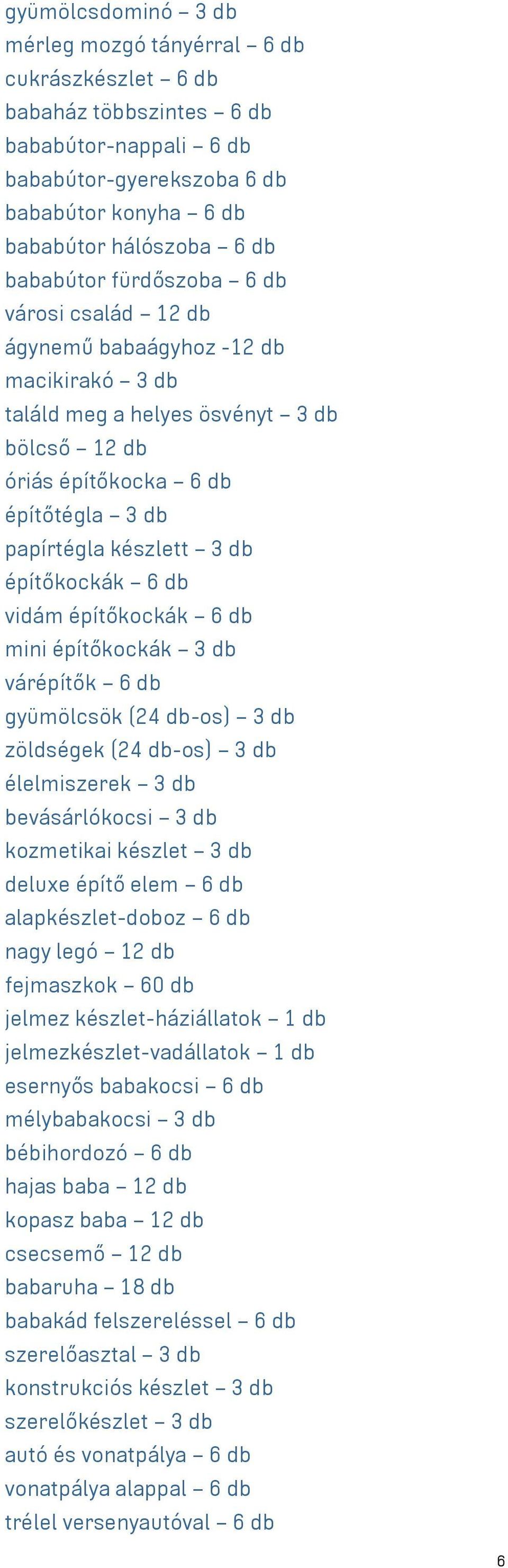 6 db vidám építőkockák 6 db mini építőkockák 3 db várépítők 6 db gyümölcsök (24 db-os) 3 db zöldségek (24 db-os) 3 db élelmiszerek 3 db bevásárlókocsi 3 db kozmetikai készlet 3 db deluxe építő elem 6