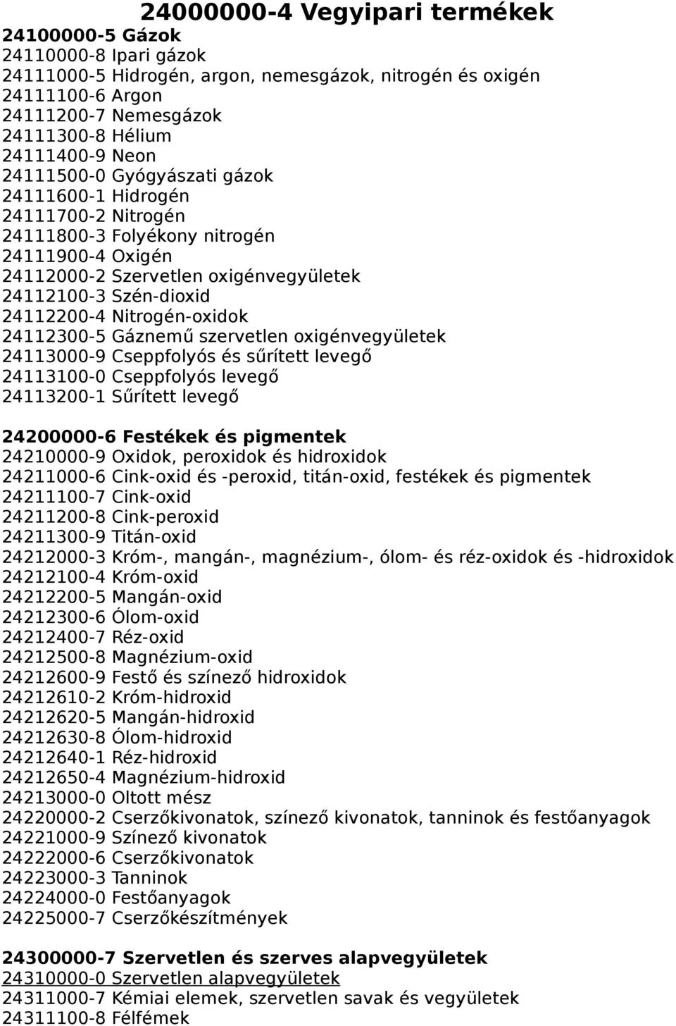 Nitrogén-oxidok 24112300-5 Gáznemű szervetlen oxigénvegyületek 24113000-9 Cseppfolyós és sűrített levegő 24113100-0 Cseppfolyós levegő 24113200-1 Sűrített levegő 24200000-6 Festékek és pigmentek