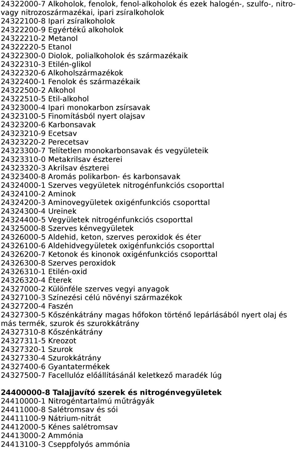 Etil-alkohol 24323000-4 Ipari monokarbon zsírsavak 24323100-5 Finomításból nyert olajsav 24323200-6 Karbonsavak 24323210-9 Ecetsav 24323220-2 Perecetsav 24323300-7 Telítetlen monokarbonsavak és