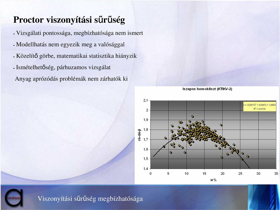 matematikai statisztika hiányzik Ismételhetőség, párhuzamos vizsgálat