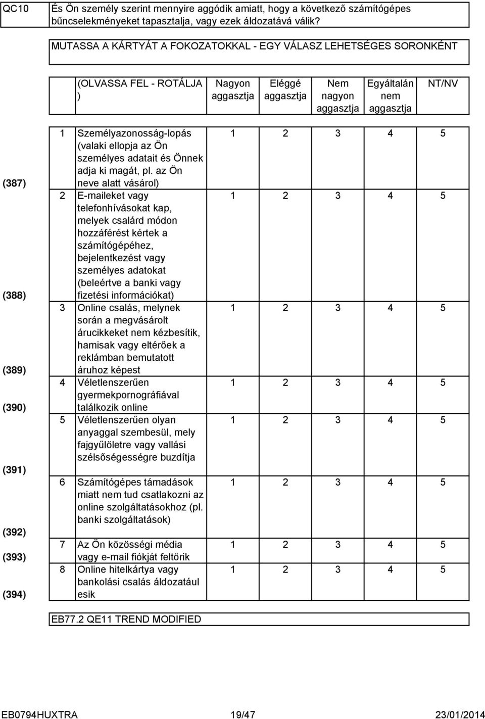 (9) (9) 6 7 8 Személyazonosság-lopás (valaki ellopja az Ön személyes adatait és Önnek adja ki magát, pl.