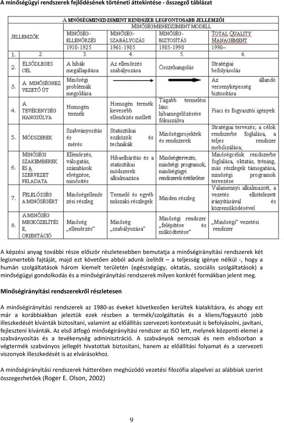 gondolkodás és a minőségirányítási rendszerek milyen konkrét formákban jelent meg.